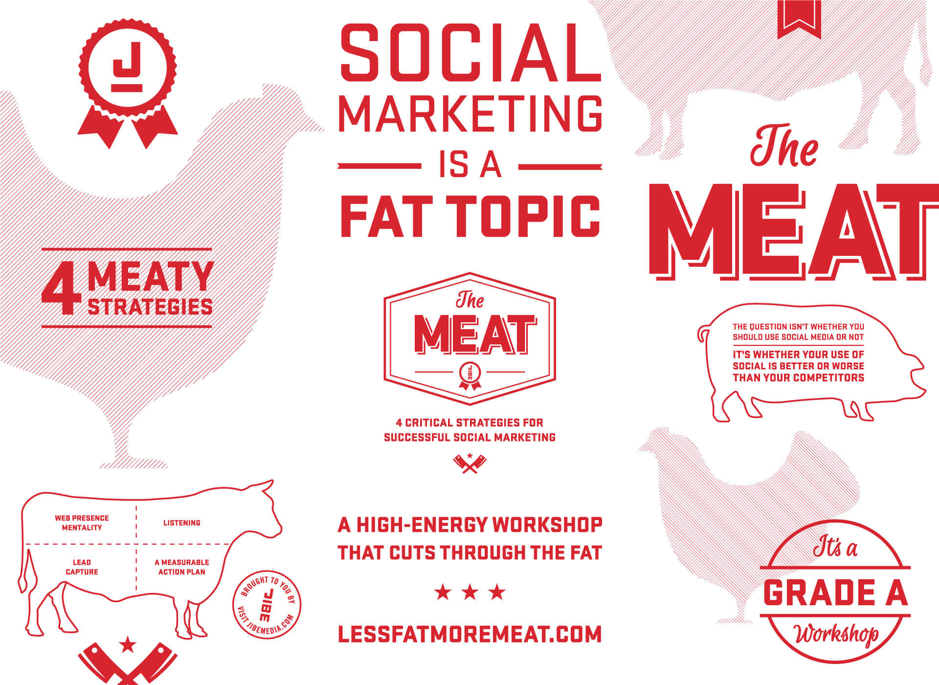 the-meat-graphic